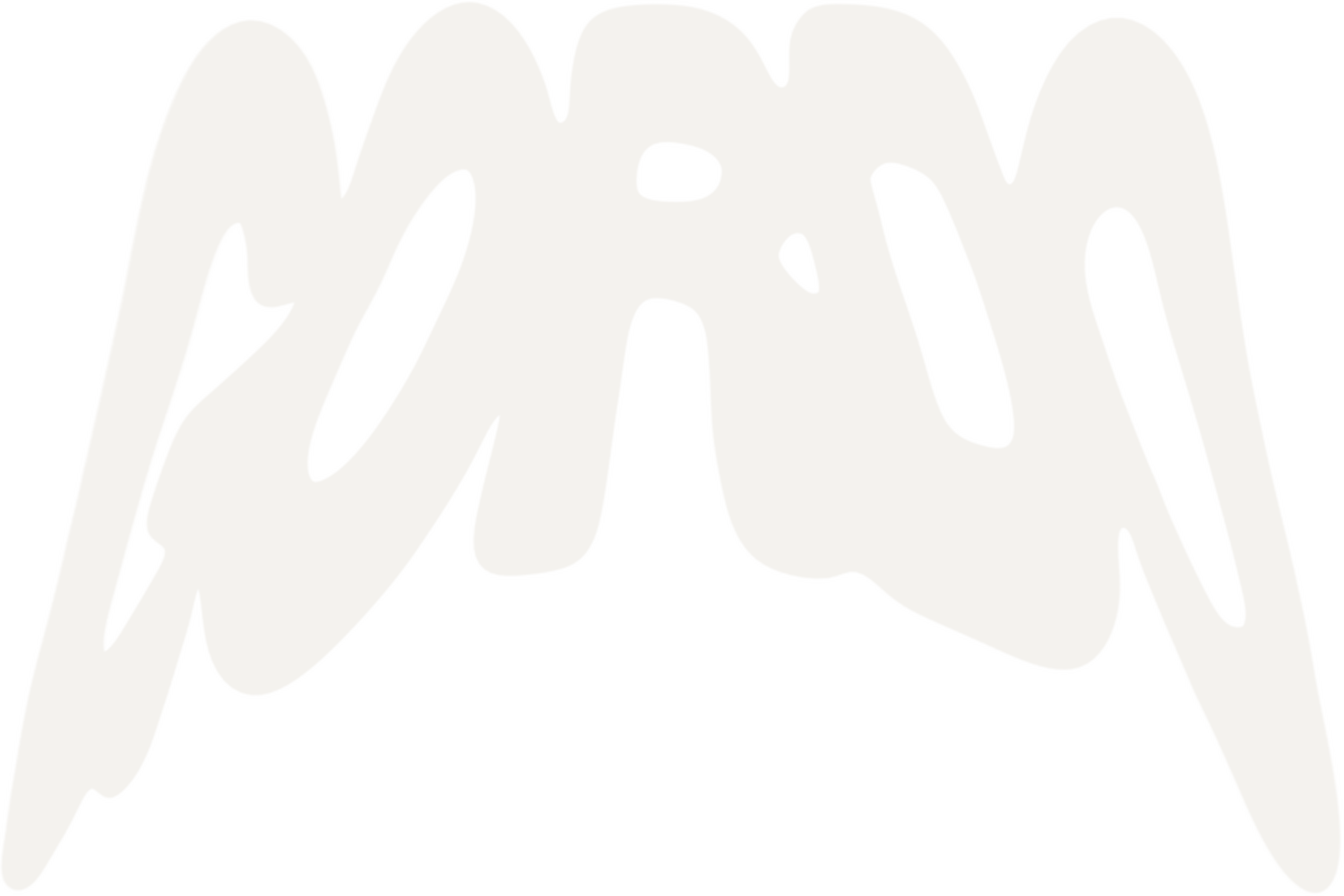 GORDO